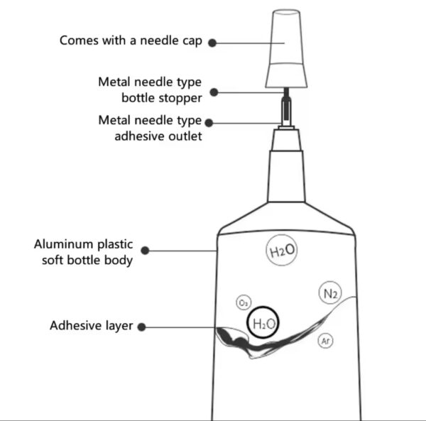 110ML Clear Craft Glue E7000 - Image 8