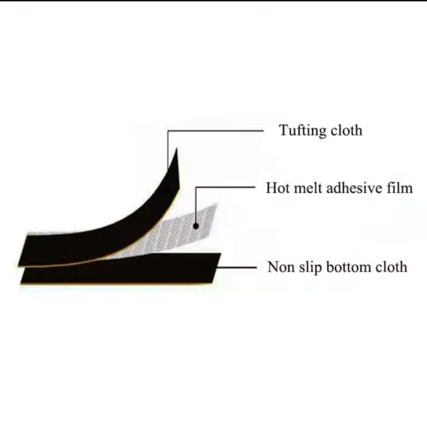 20" Hot-Melt Adhesive  for Garments, Hot-fuse Double-Sided Adhesive Lining - Image 3